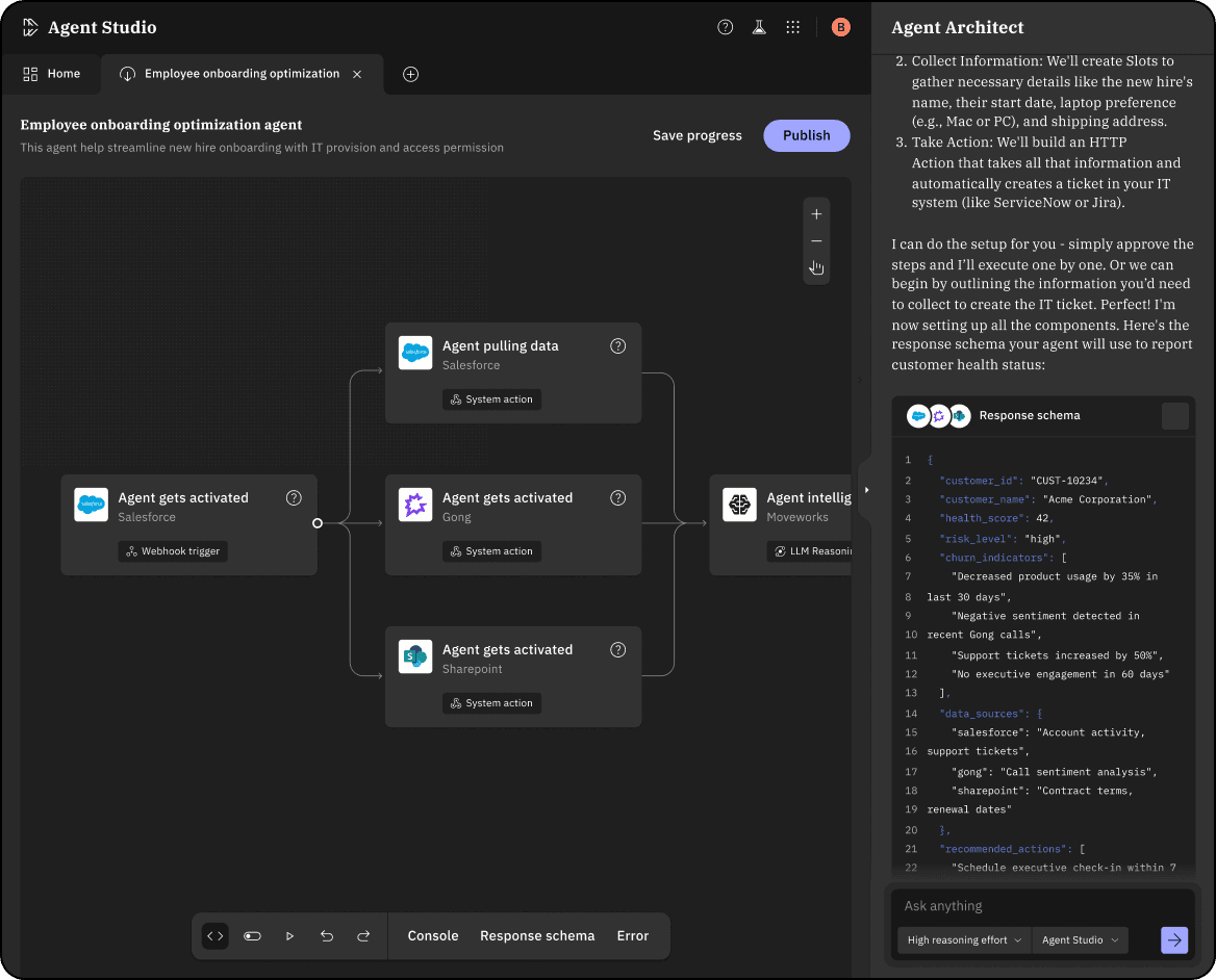 Moveworks AI assistant platform visualization showing unified employee workspace automation.