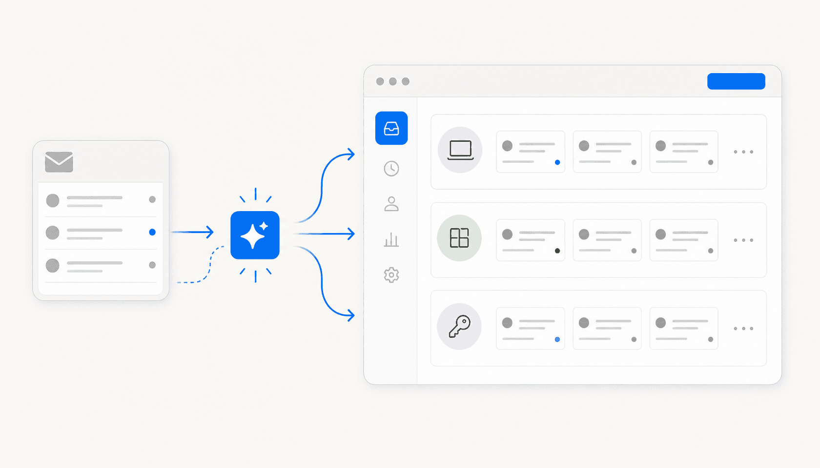 Automated IT ticketing workflow -- floating dashboard panels showing tickets being routed automatically by AI