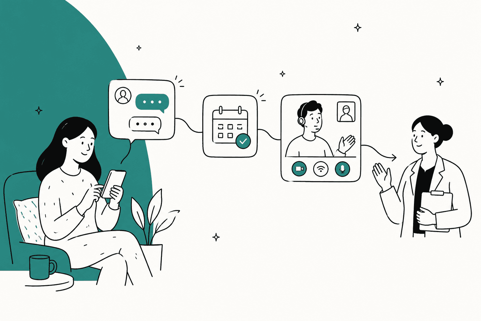 Hand-drawn illustration of a patient on a couch with a phone, linked by a chat bubble, a calendar and a video call to a doctor, on a teal background