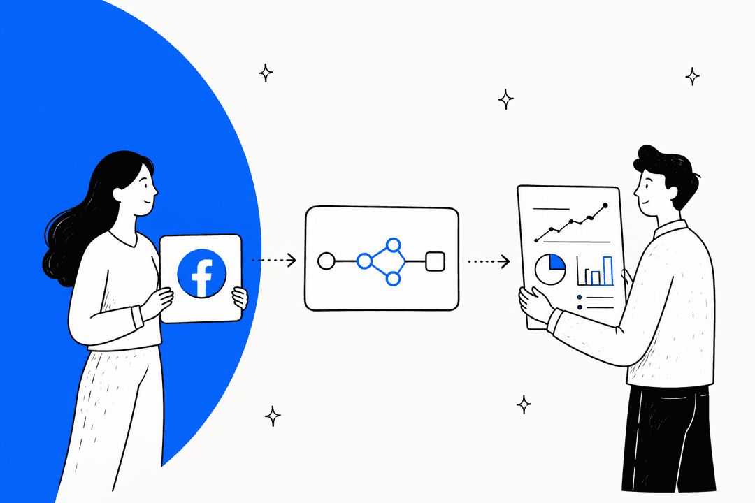 A practical guide to Facebook Ads integrations with n8n