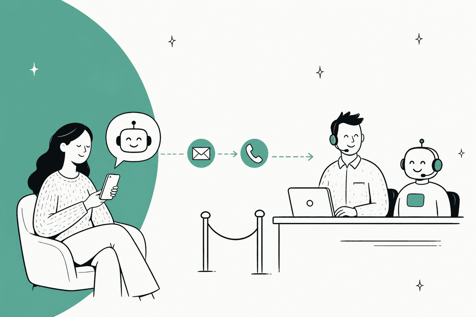 Hand-drawn hero banner of a customer texting her personal AI agent, which sends an email and a phone call across to a support desk staffed by a human agent and an AI helpdesk teammate