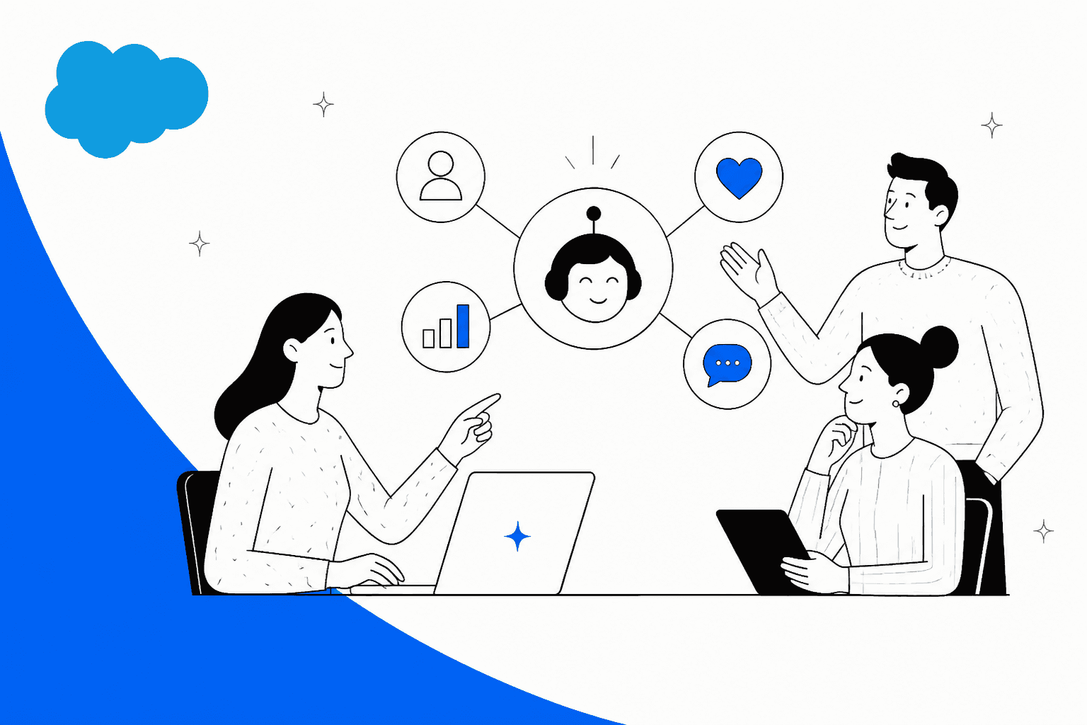 A complete guide to Salesforce Sales GPT & Service GPT (GA) in 2026