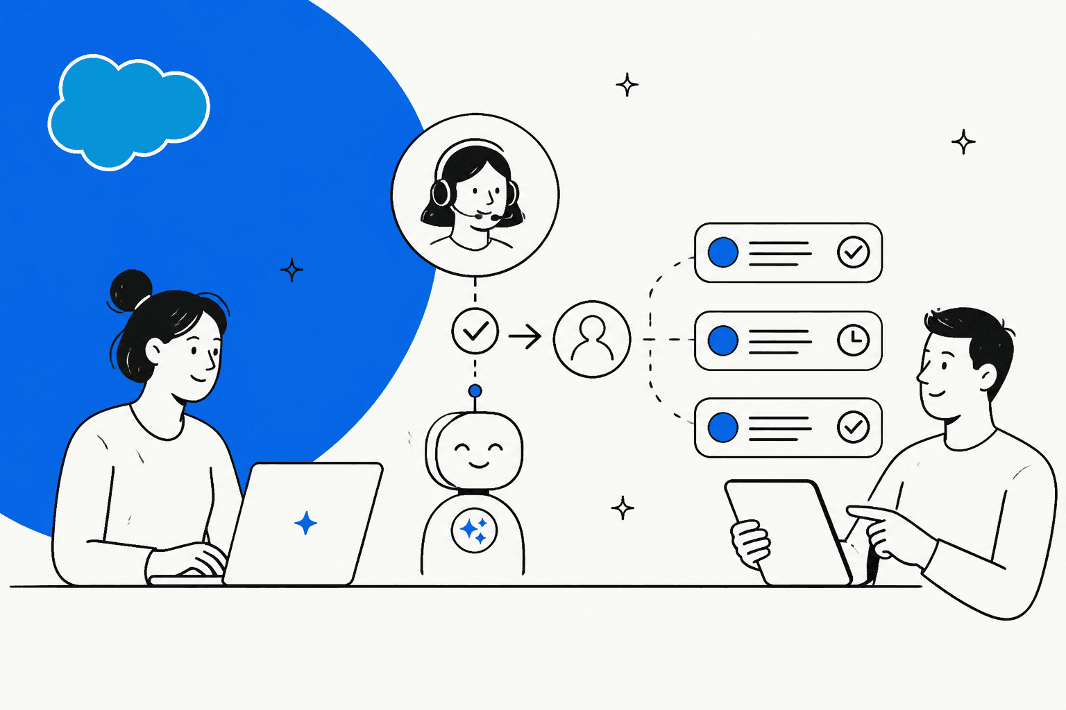 Salesforce case automation guide with rules, Einstein and AI, 2026