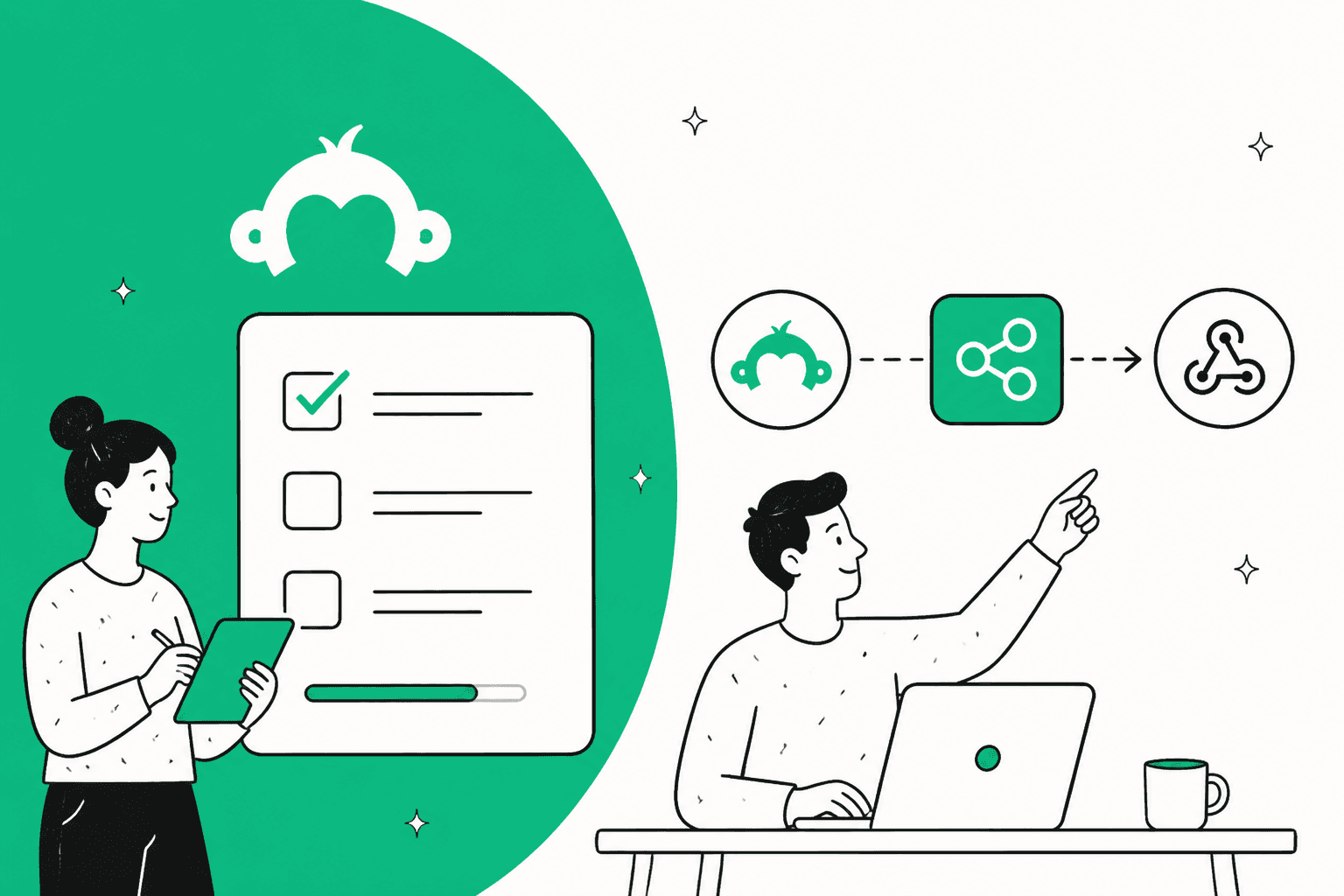 The complete guide to SurveyMonkey integrations with n8n (2026)