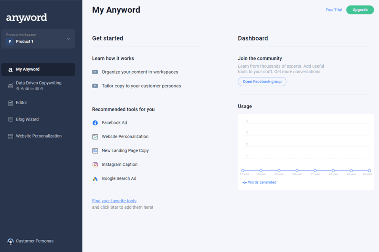 Anyword data-driven editor showing real-time copy performance scores