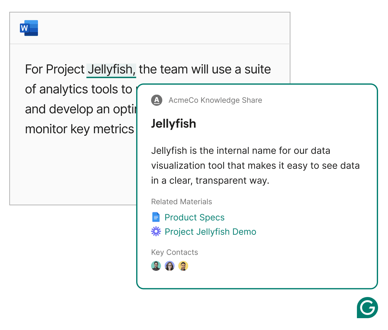 Grammarly Business Knowledge Share feature showing company-specific definitions surfacing inline as a writer types