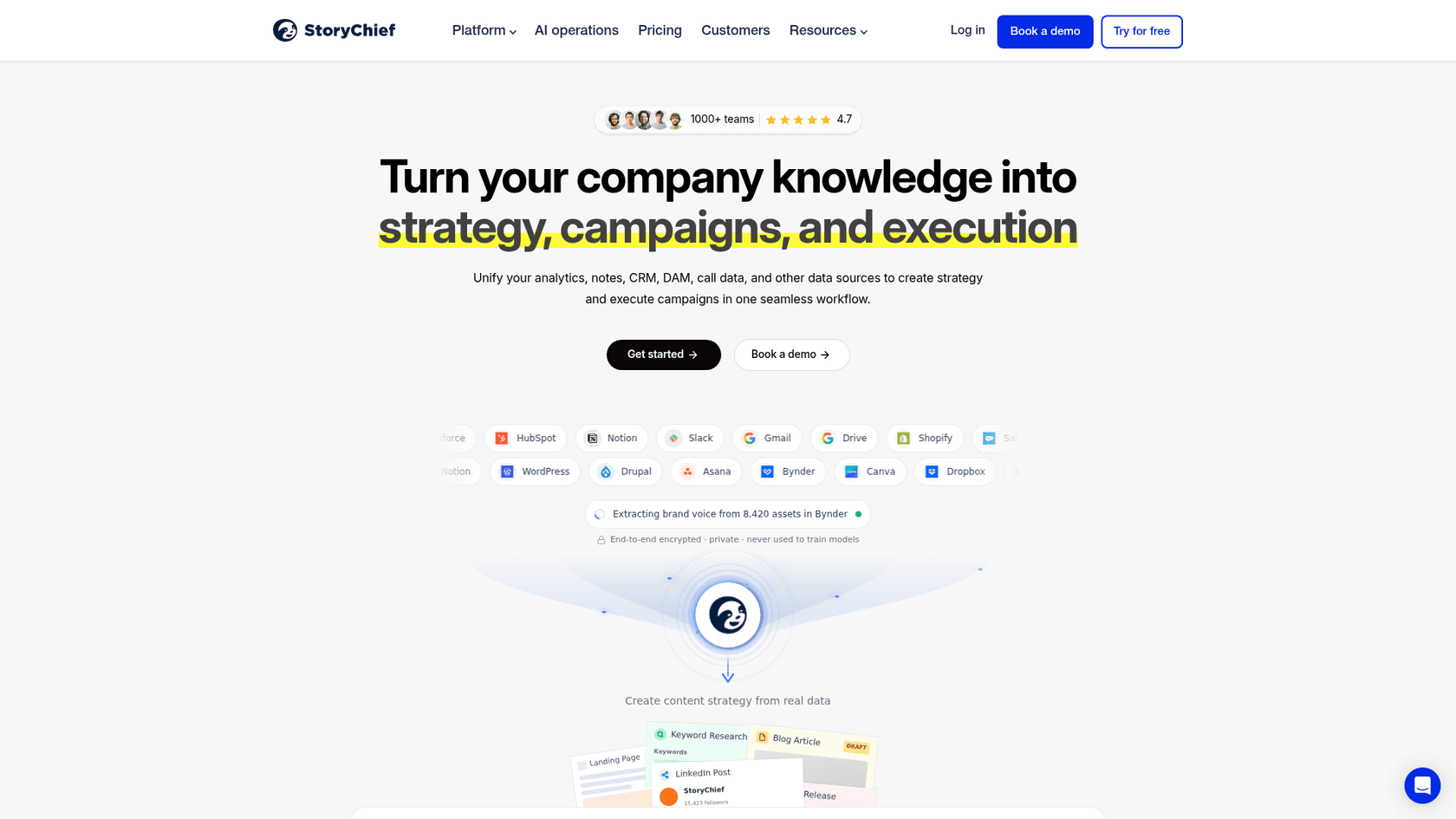 StoryChief homepage showing AI content marketing platform
