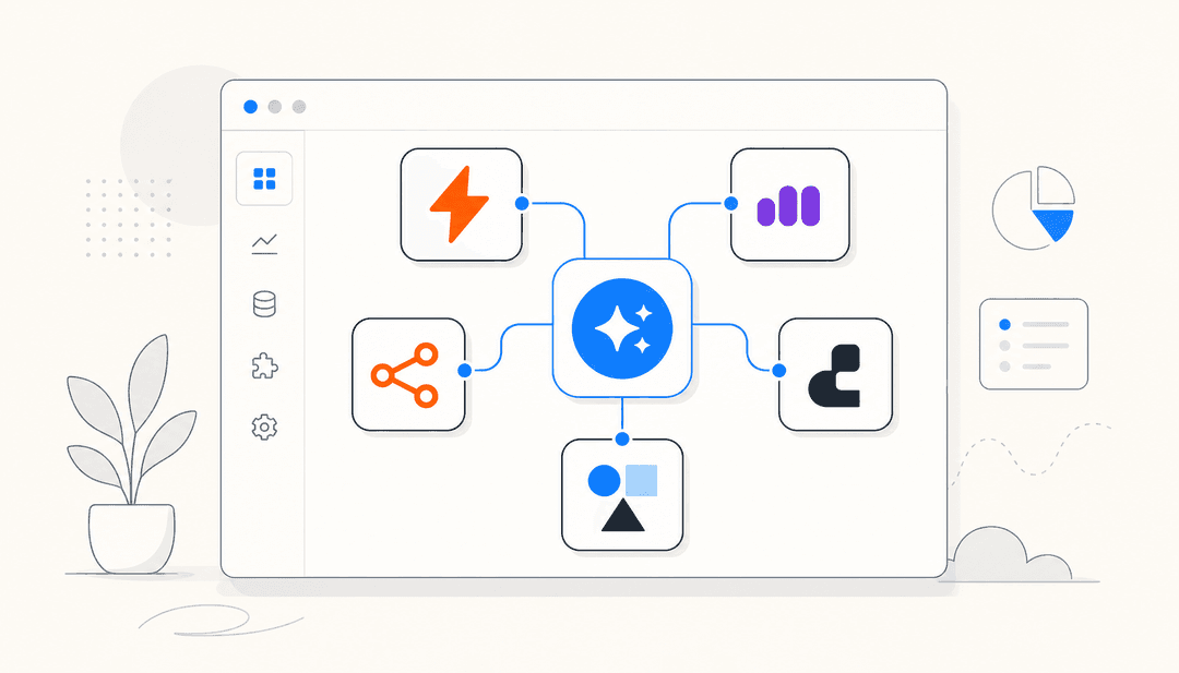 Workflow diagram showing multiple AI automation platforms connected together on a clean off-white background