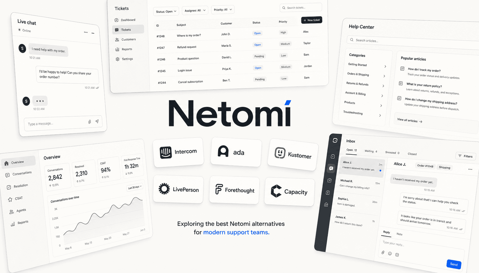 Abstract SaaS UI panels representing Netomi alternatives for AI customer service