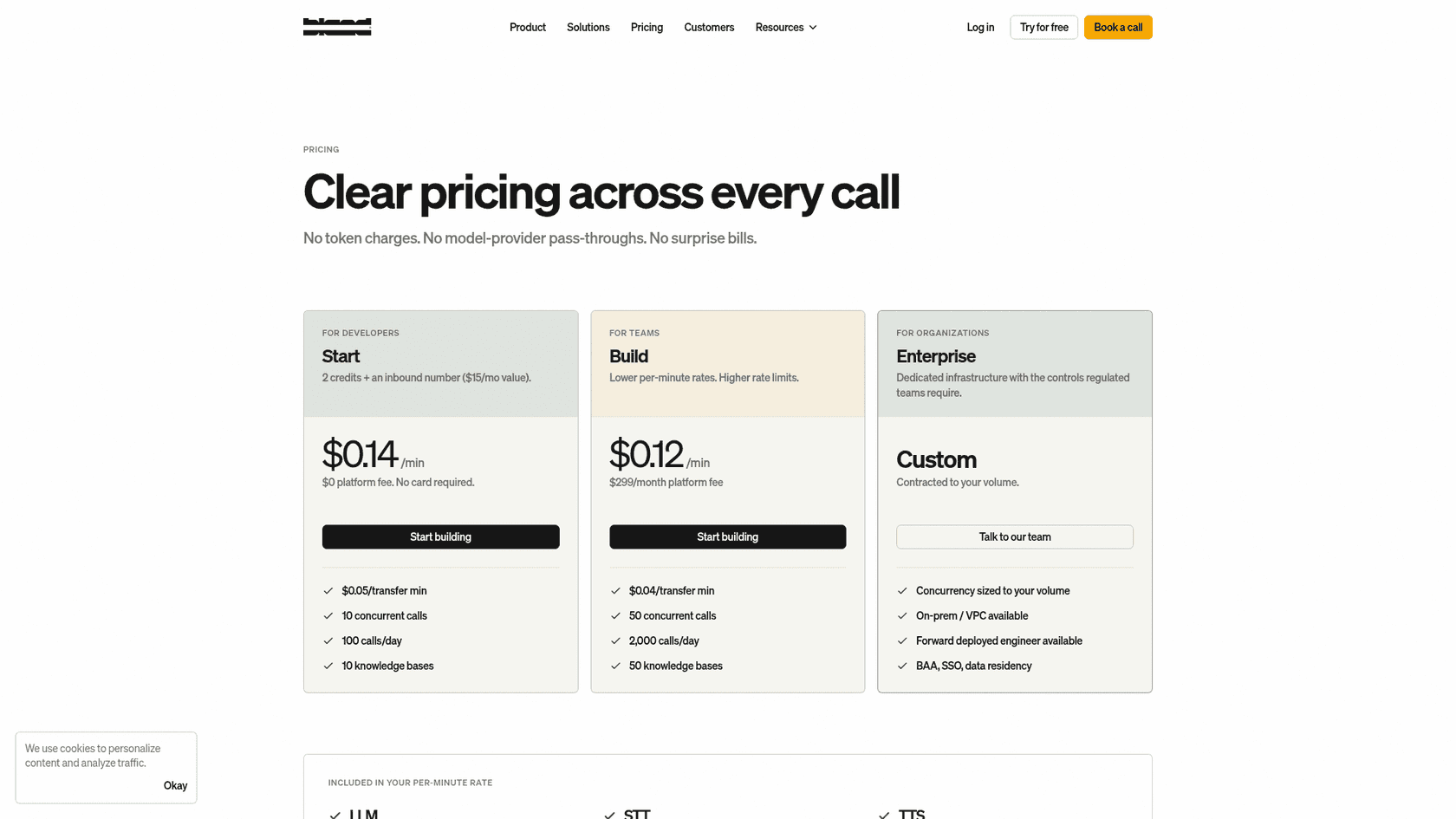 Bland's pricing page showing the Start plan at $0.14 per minute, Build at $0.12 per minute with a $299 monthly platform fee, and custom Enterprise pricing, as taken from Bland