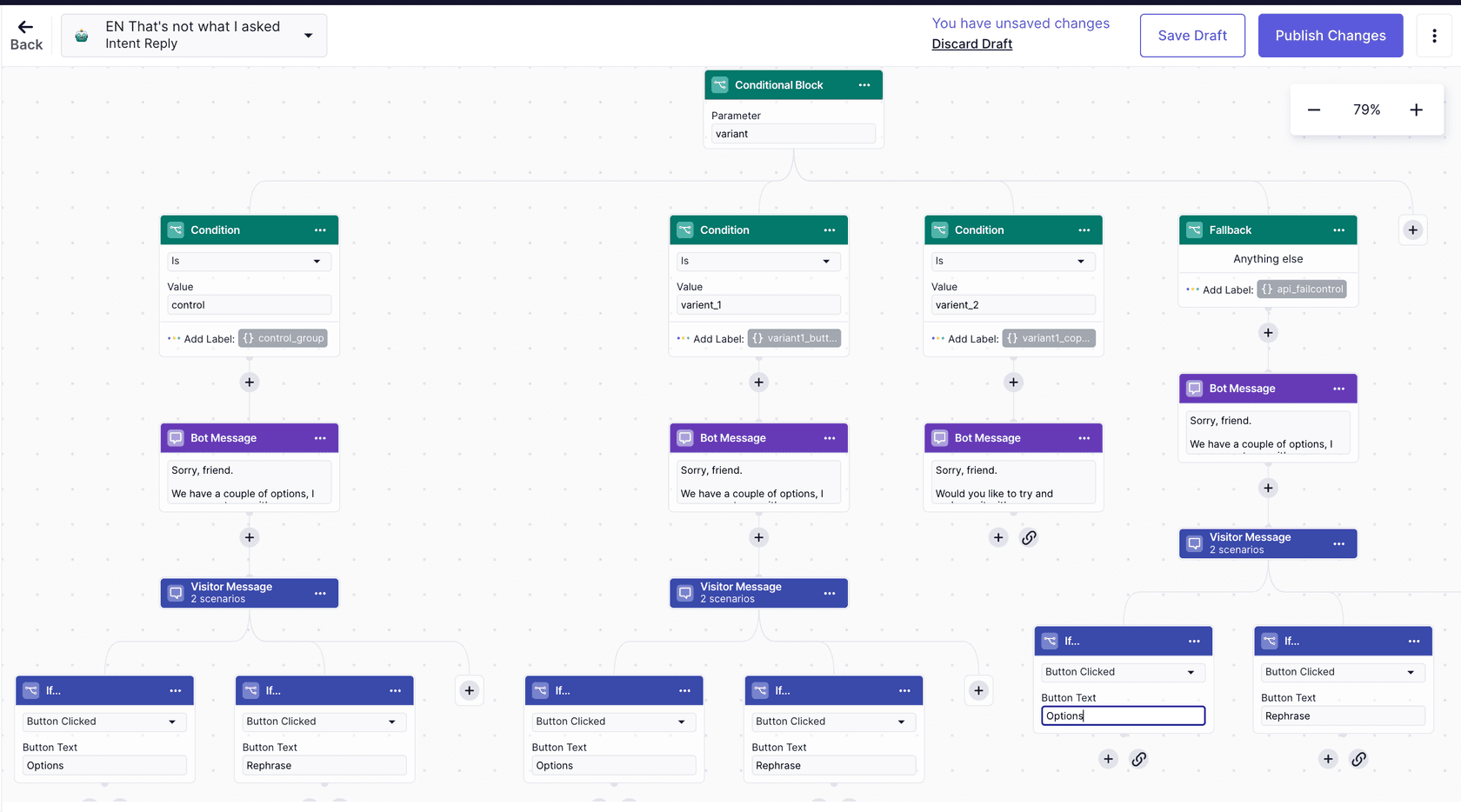 Zendesk AI agent dialogue builder branching one conversation into control, variant 1 and variant 2 paths for an A/B test, as taken from Zendesk's help center