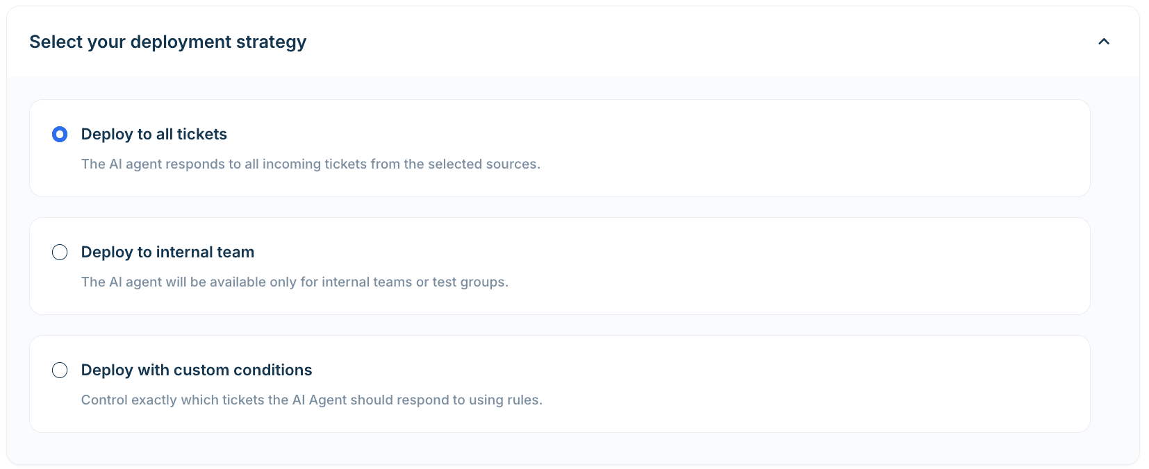 Freshdesk Select your deployment strategy card with three options: Deploy to all tickets, Deploy to internal team, and Deploy with custom conditions, as taken from Freshdesk's help center