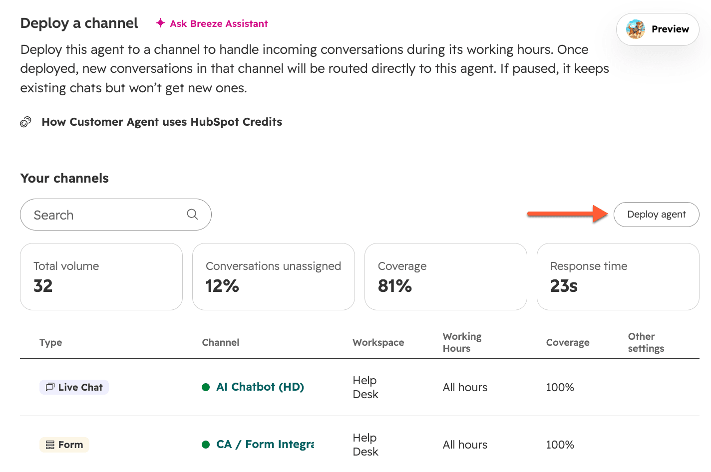 HubSpot Deploy a channel panel stating that if paused, the agent keeps existing chats but won't get new ones, with coverage and response time tiles, as taken from HubSpot's knowledge base