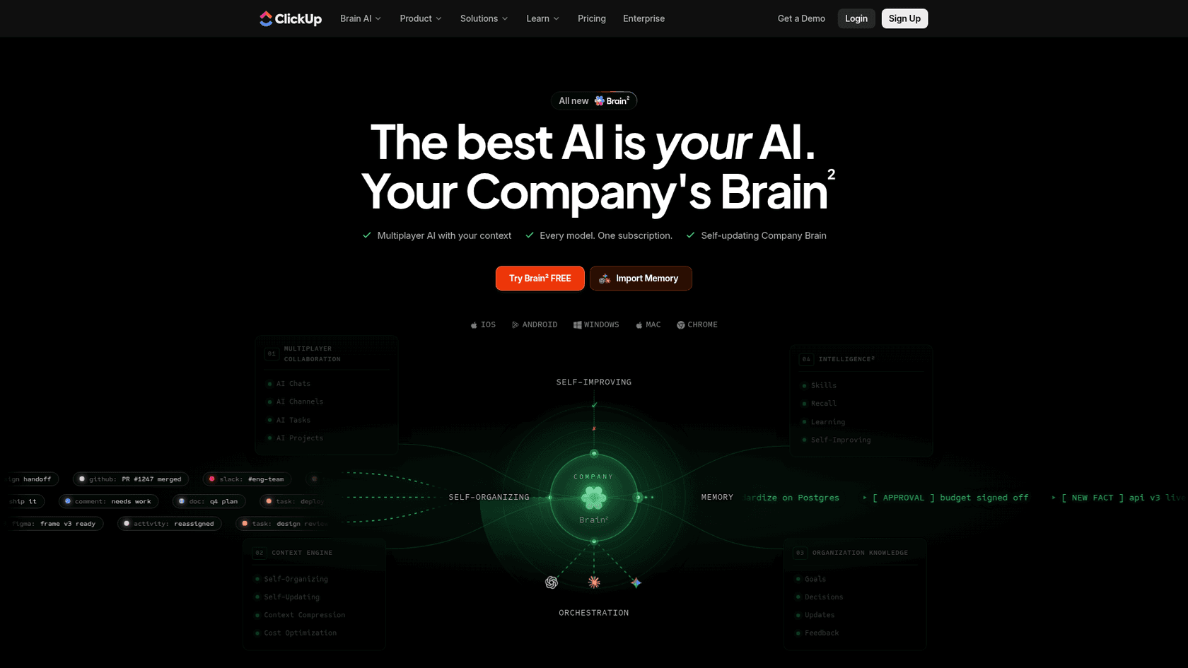 ClickUp's Brain² landing page with its connected apps and model orchestration diagram, as taken from ClickUp