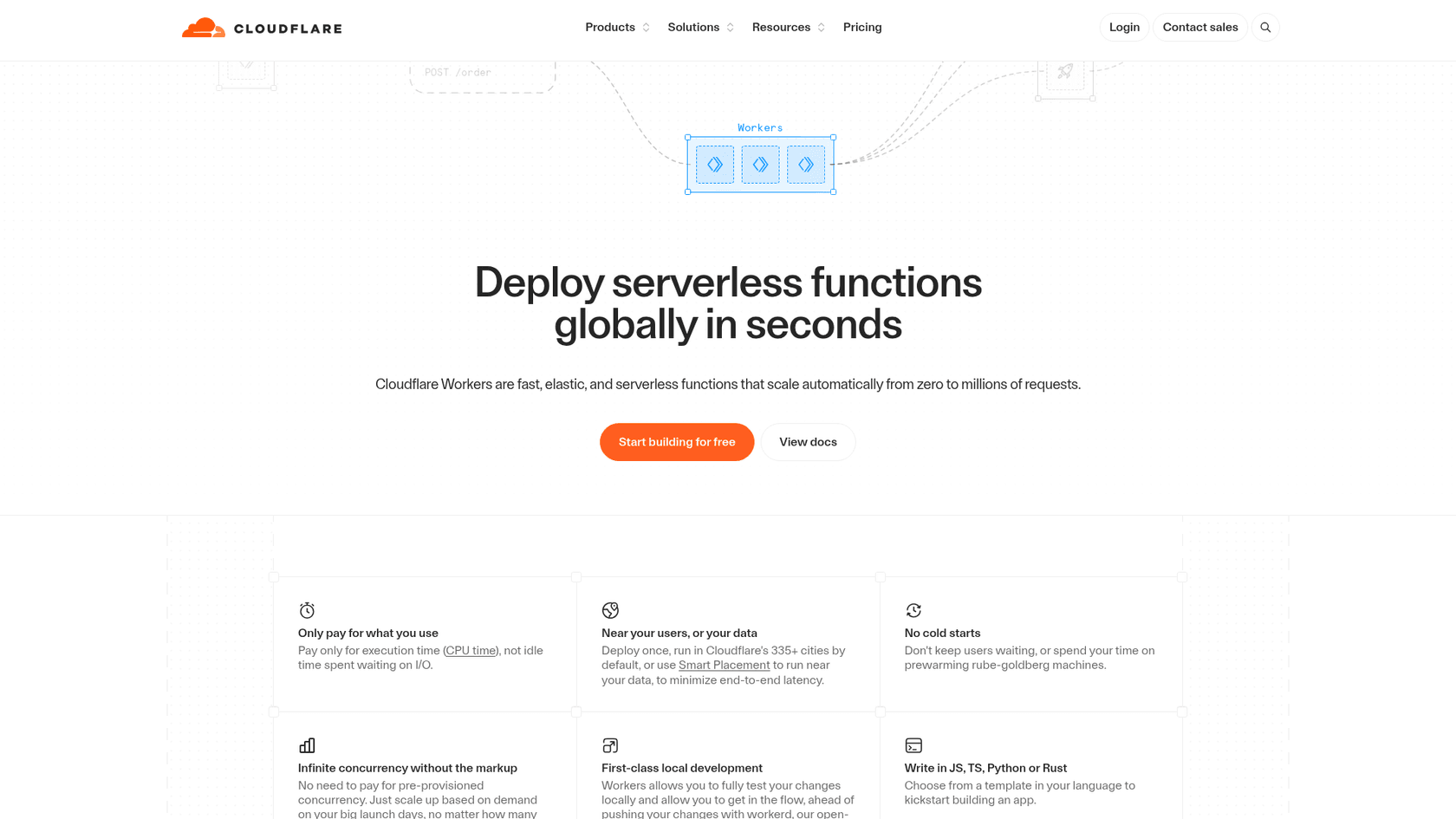 Cloudflare Workers landing page, as taken from Cloudflare