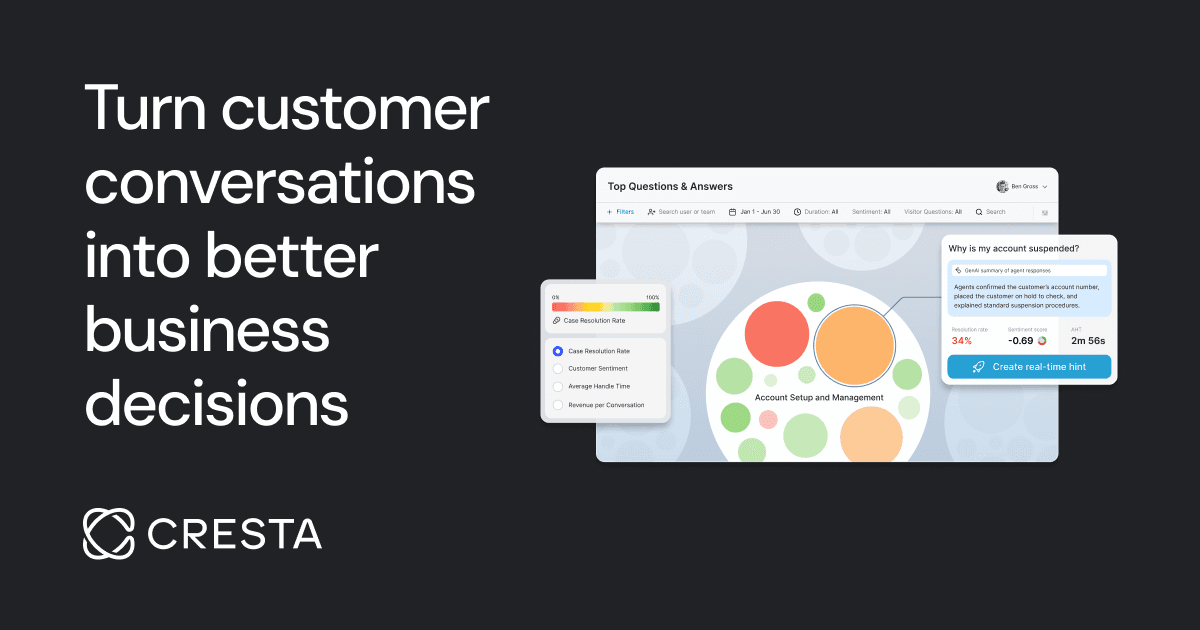 Cresta Insights dashboard illustrating analytics across customer interactions