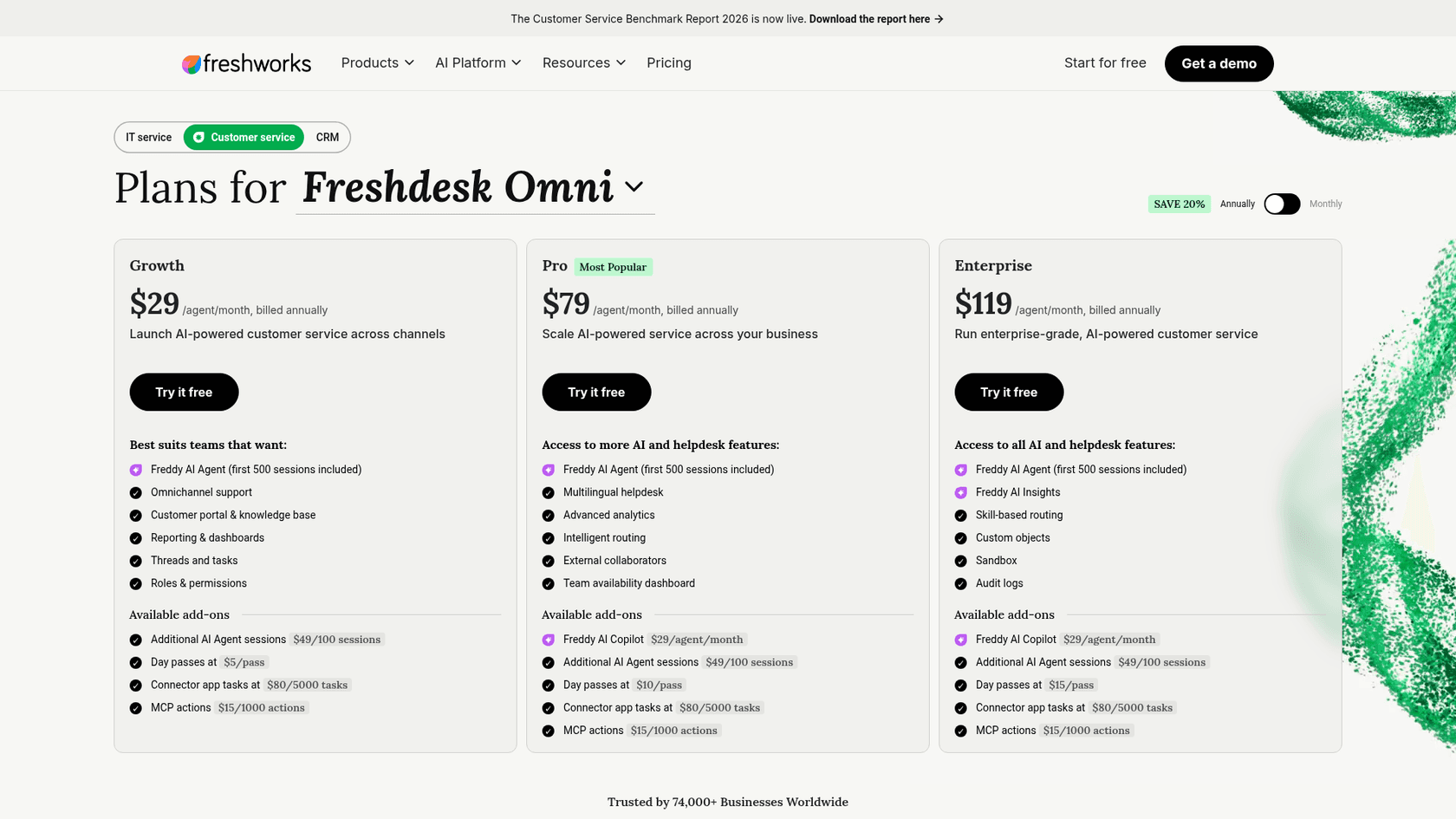 Freshdesk Omni pricing page showing the Growth, Pro, and Enterprise plans with Freddy AI Agent session add-ons, as taken from Freshworks