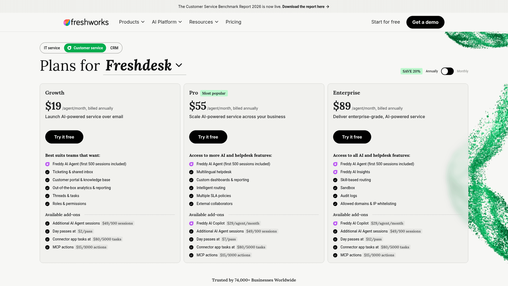 Freshdesk pricing page listing Freddy AI Agent with 500 sessions included and add-ons for extra sessions at $49 per 100, as captured from the Freshworks pricing page in October 2026