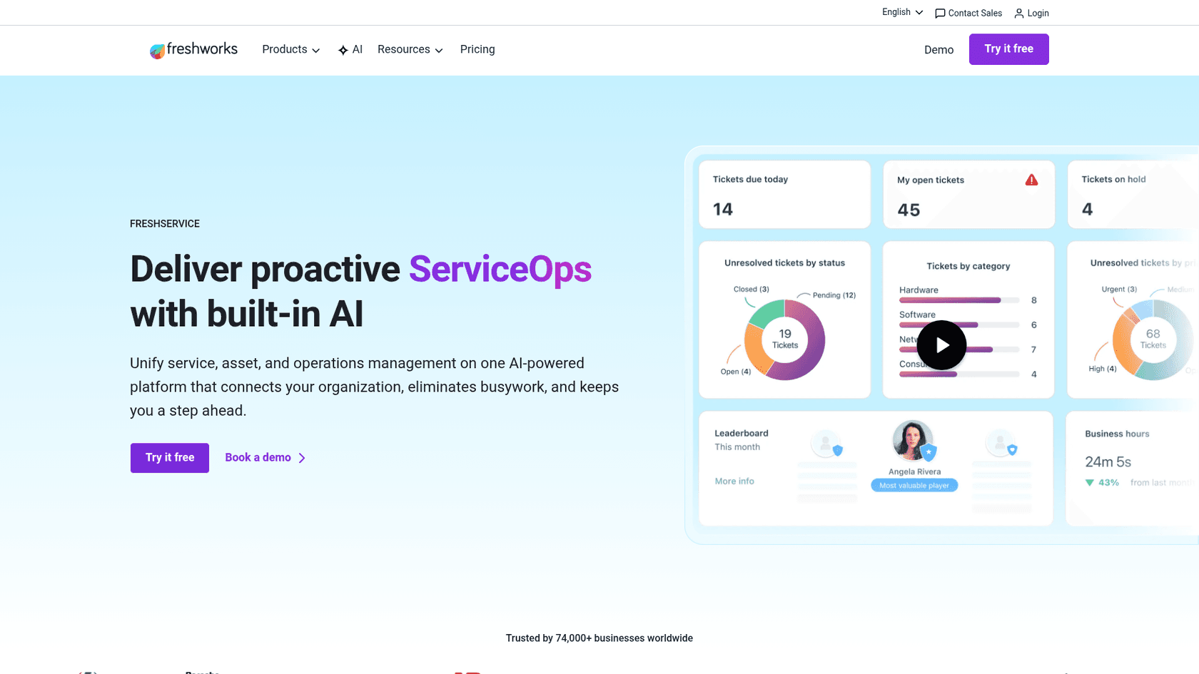 Freshservice homepage showing "Deliver proactive ServiceOps with built-in AI" headline with product dashboard