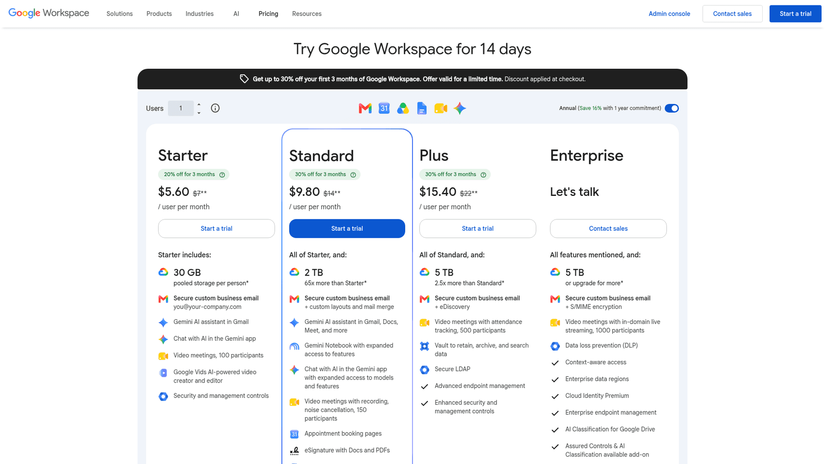 Google Workspace plans, with Gemini in Docs listed from Standard, as taken from Google's pricing page