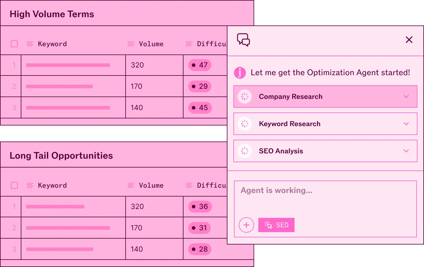 Jasper optimization agent interface showing copy variants