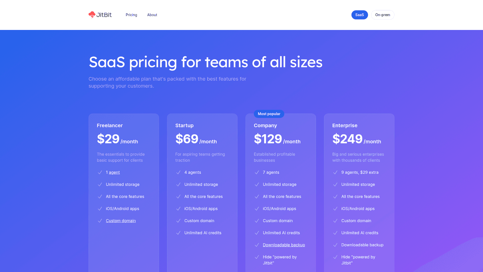 Jitbit's SaaS pricing page showing the Freelancer, Startup, Company and Enterprise plans, as taken from jitbit.com