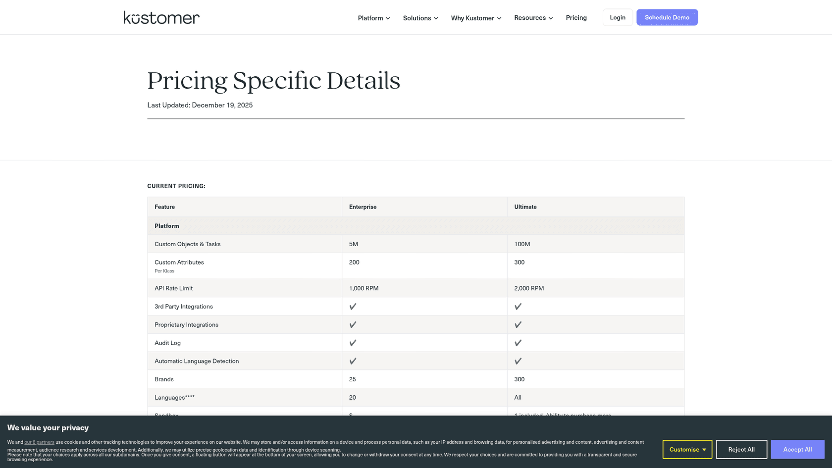 Kustomer pricing details page listing Enterprise and Ultimate plan limits without a per-seat price, as captured from the Kustomer pricing details page, last updated December 19, 2025 by Kustomer