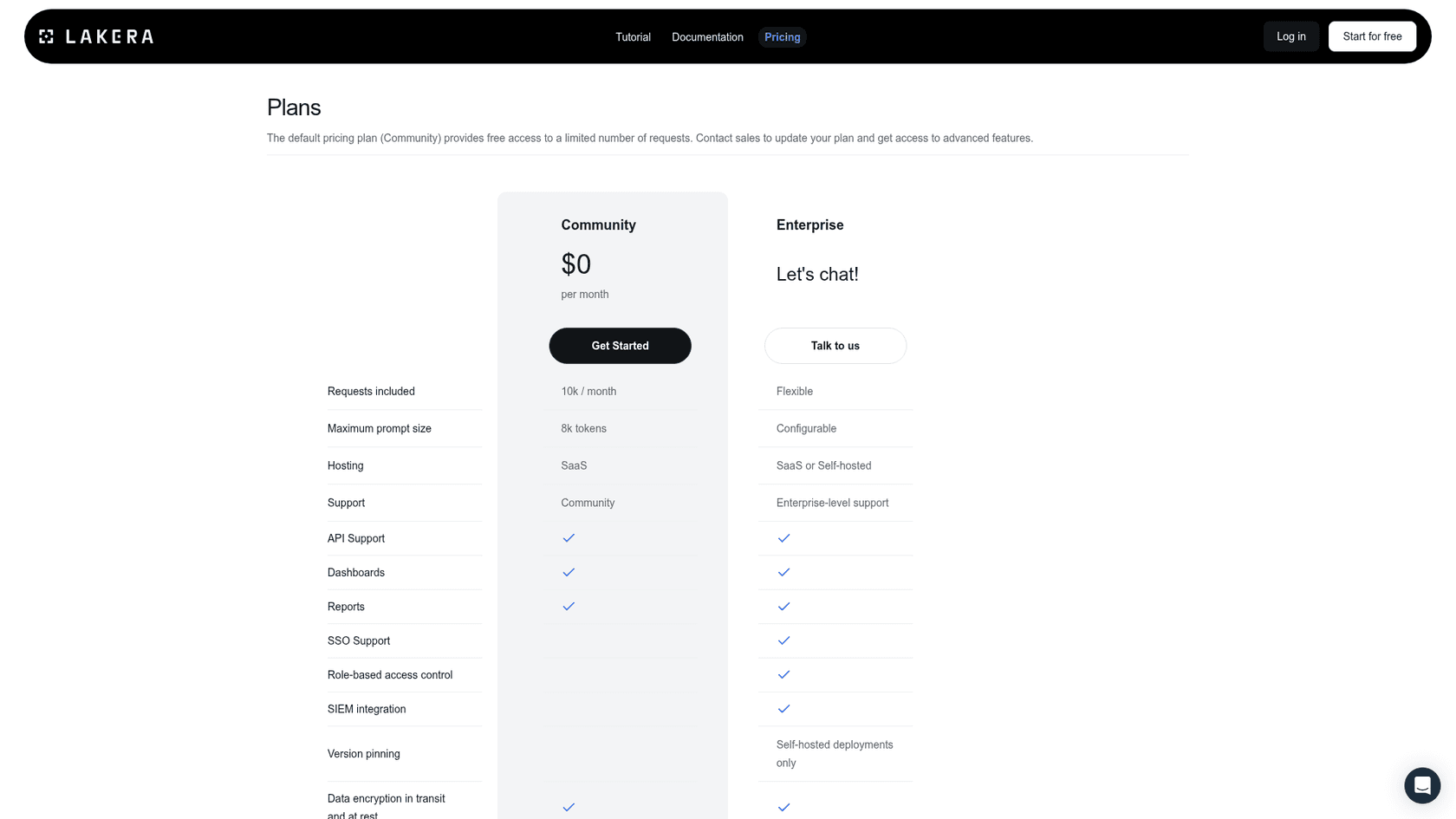 Lakera pricing page showing the free Community plan and the custom Enterprise plan, as taken from Lakera