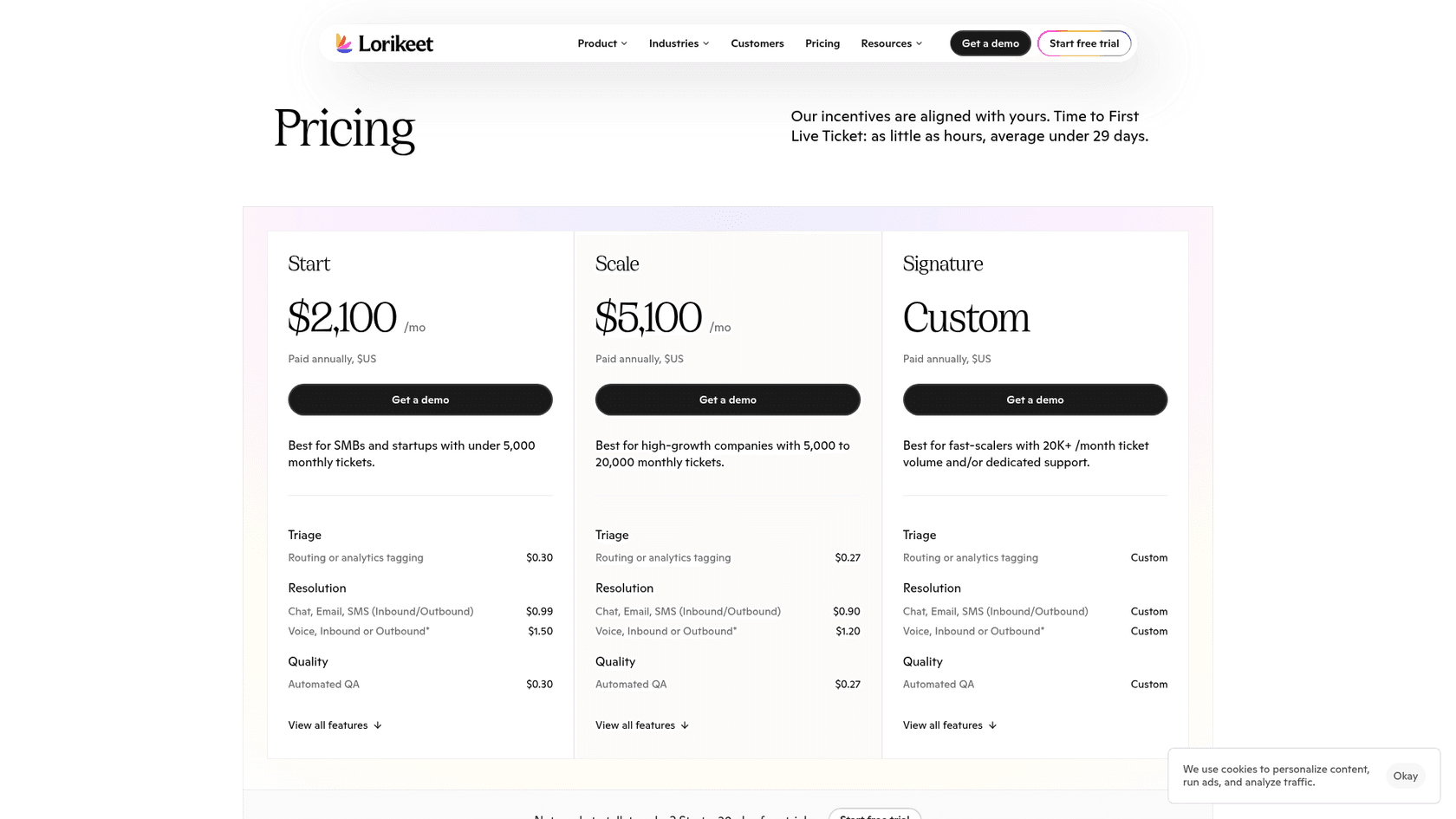 The Lorikeet pricing page showing Start, Scale and Signature plans with per-action rates, as taken from Lorikeet