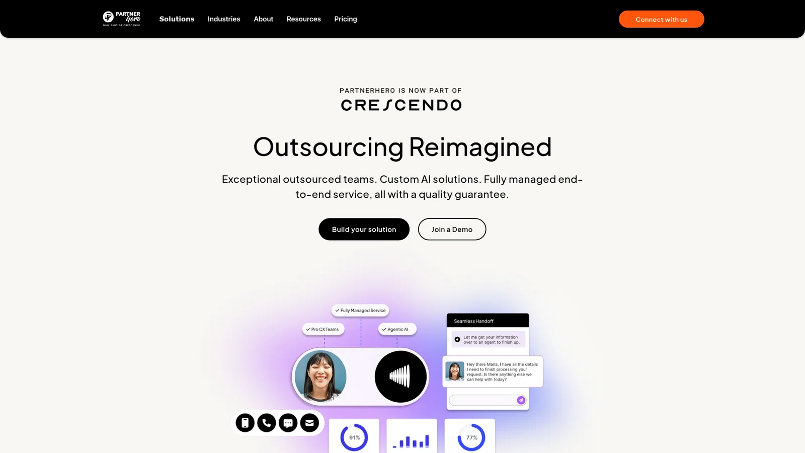 PartnerHero homepage: "PartnerHero is now part of Crescendo. Outsourcing Reimagined." with outsourced teams, custom AI and a fully managed service, as taken from PartnerHero
