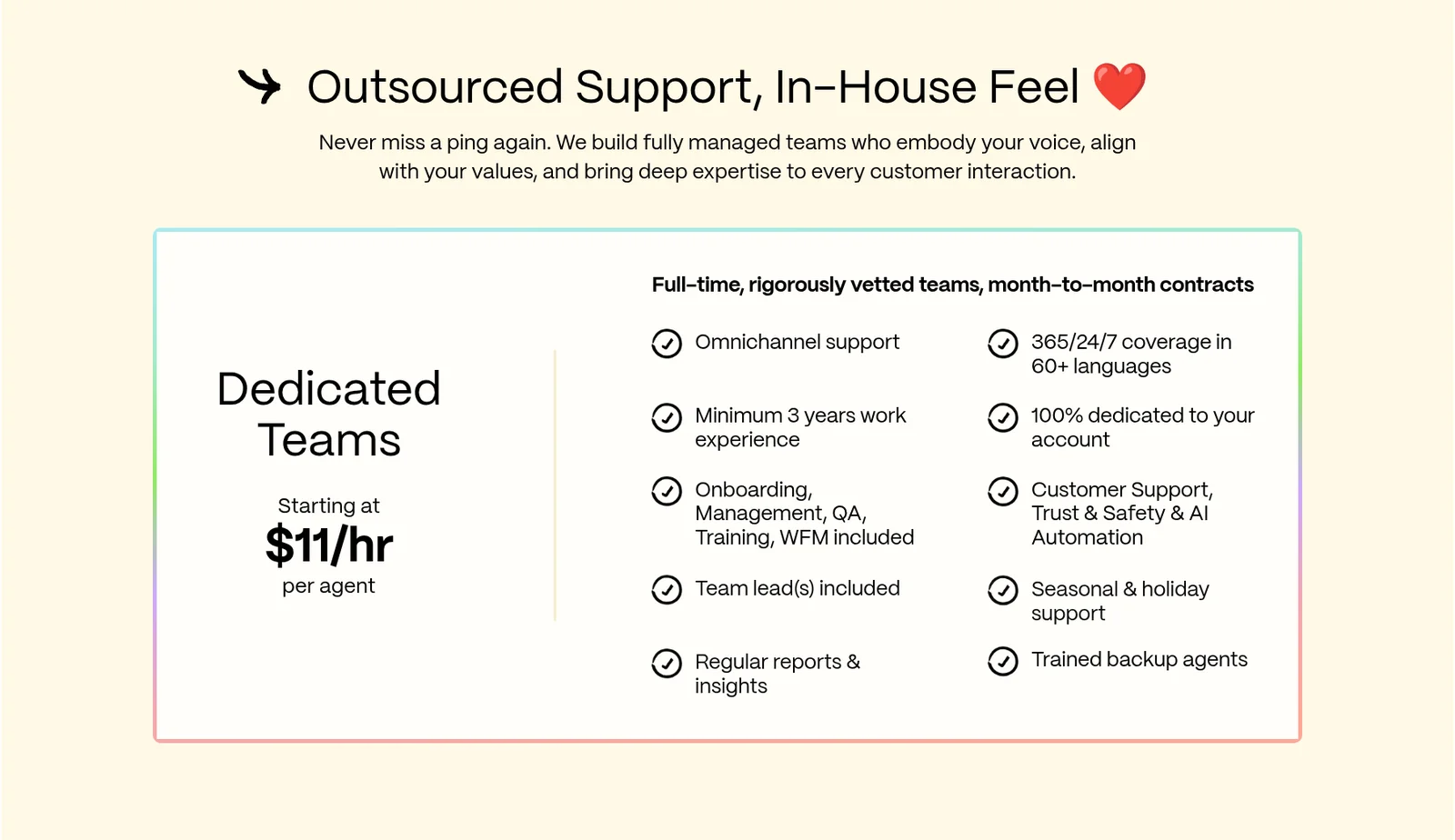 Hugo's pricing page showing Dedicated Teams starting at $11/hr per agent, with a checklist of what is included, as taken from Hugo