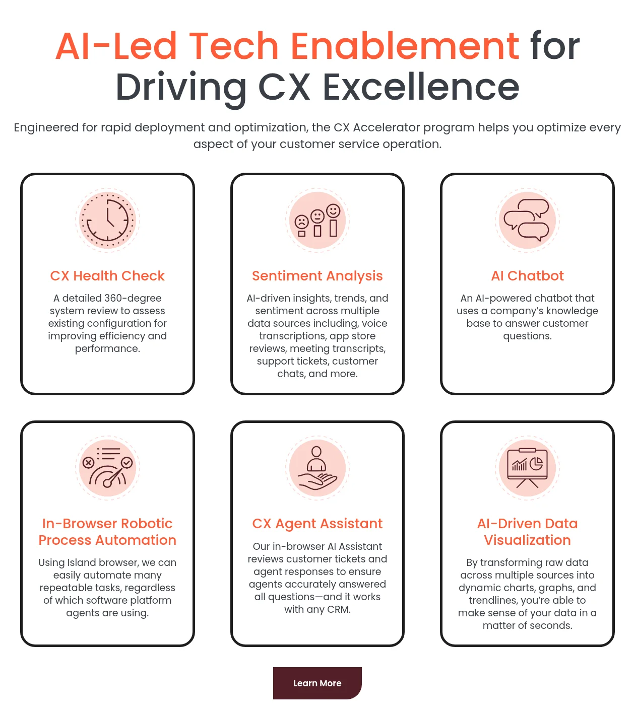 Peak Support's "AI-Led Tech Enablement for Driving CX Excellence" section with six cards: CX Health Check, Sentiment Analysis, AI Chatbot, In-Browser Robotic Process Automation, CX Agent Assistant and AI-Driven Data Visualization, as taken from Peak Support