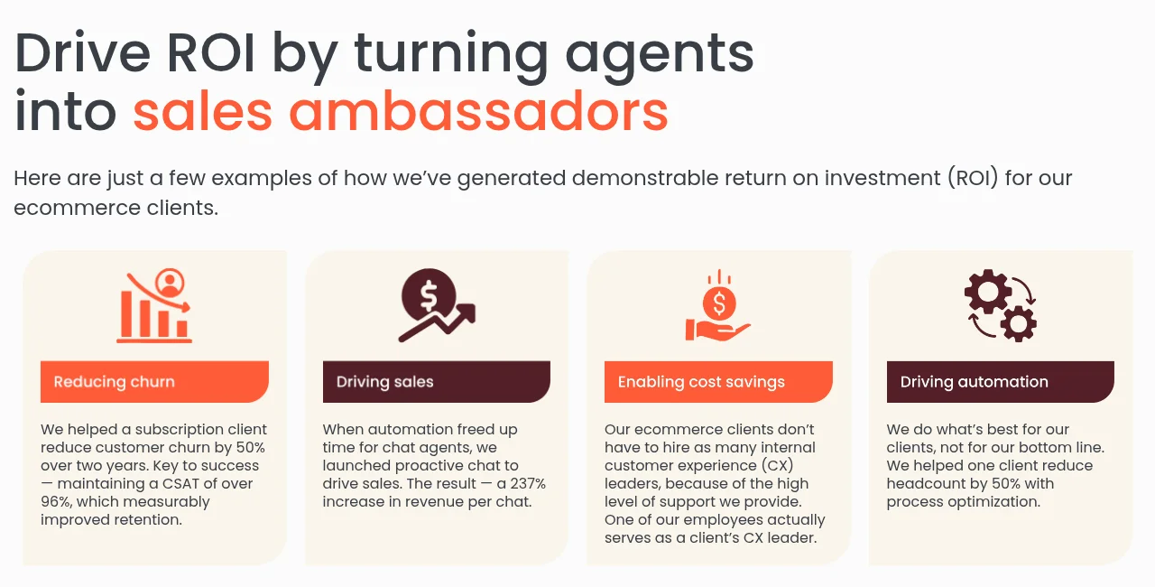 Peak Support's "Drive ROI by turning agents into sales ambassadors" section with four cards: reducing churn by 50% over two years, a 237% increase in revenue per chat, enabling cost savings, and reducing one client's headcount by 50%, as taken from Peak Support