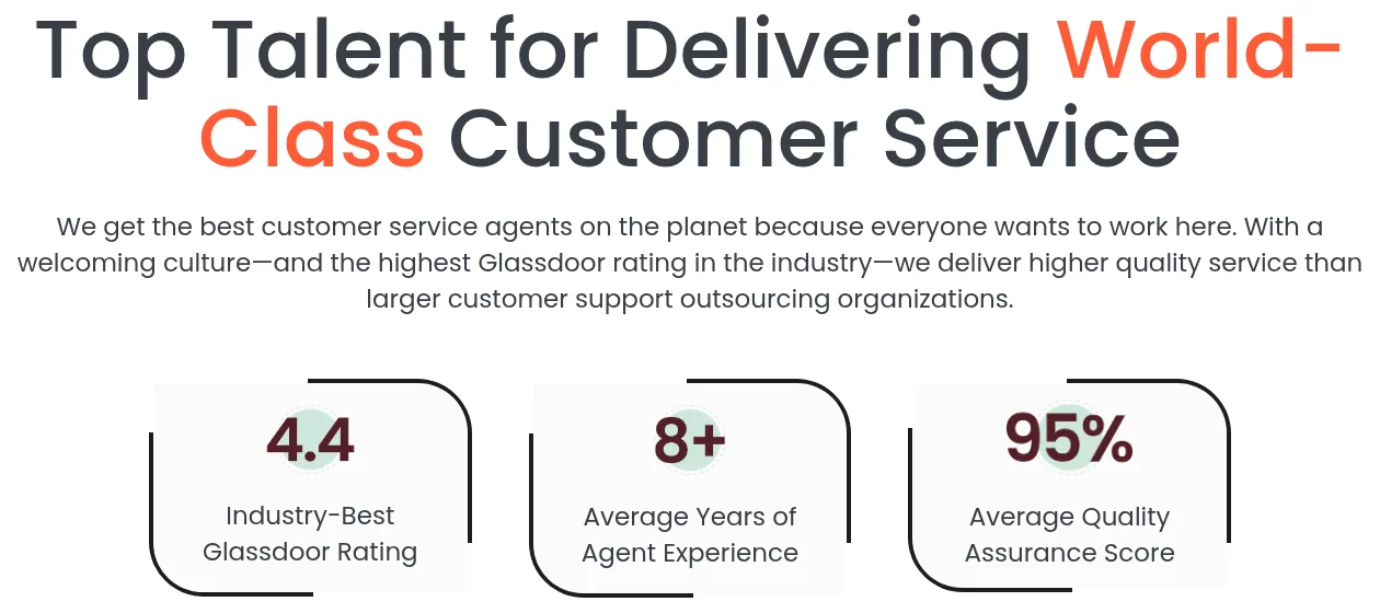 Peak Support's "Top Talent for Delivering World-Class Customer Service" section with three stat tiles: 4.4 Industry-Best Glassdoor Rating, 8+ Average Years of Agent Experience and 95% Average Quality Assurance Score, as taken from Peak Support