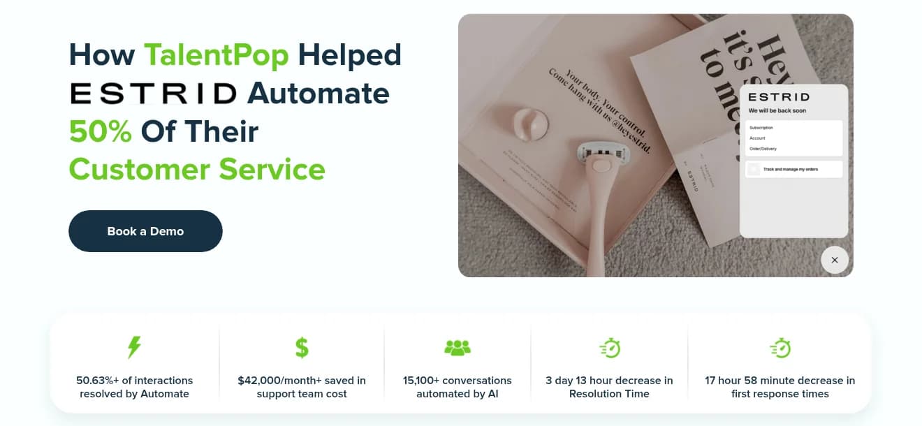 TalentPop's Estrid example claiming 50% automation: 50.63%+ of interactions resolved by Automate, $42,000 a month saved in support team cost, 15,100+ conversations automated by AI, a 3 day 13 hour decrease in resolution time and a 17 hour 58 minute decrease in first response times, as taken from TalentPop