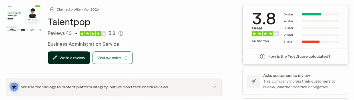 TalentPop Trustpilot profile showing a TrustScore of 3.8 from 40 reviews, a claimed profile since April 2026, and a rating distribution weighted to 5-star and 1-star reviews, as taken from Trustpilot