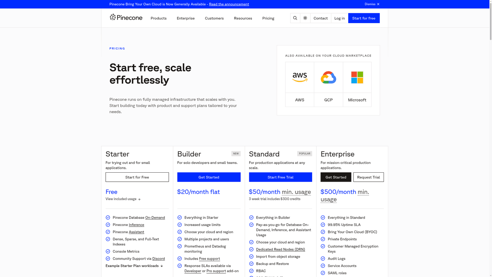 Pinecone's pricing page listing the Starter, Builder, Standard, and Enterprise plans, as taken from Pinecone