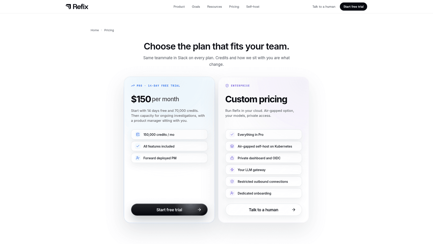 Refix AI pricing page showing the Pro plan at $150 per month with a 14-day free trial and the custom Enterprise plan, as taken from Refix