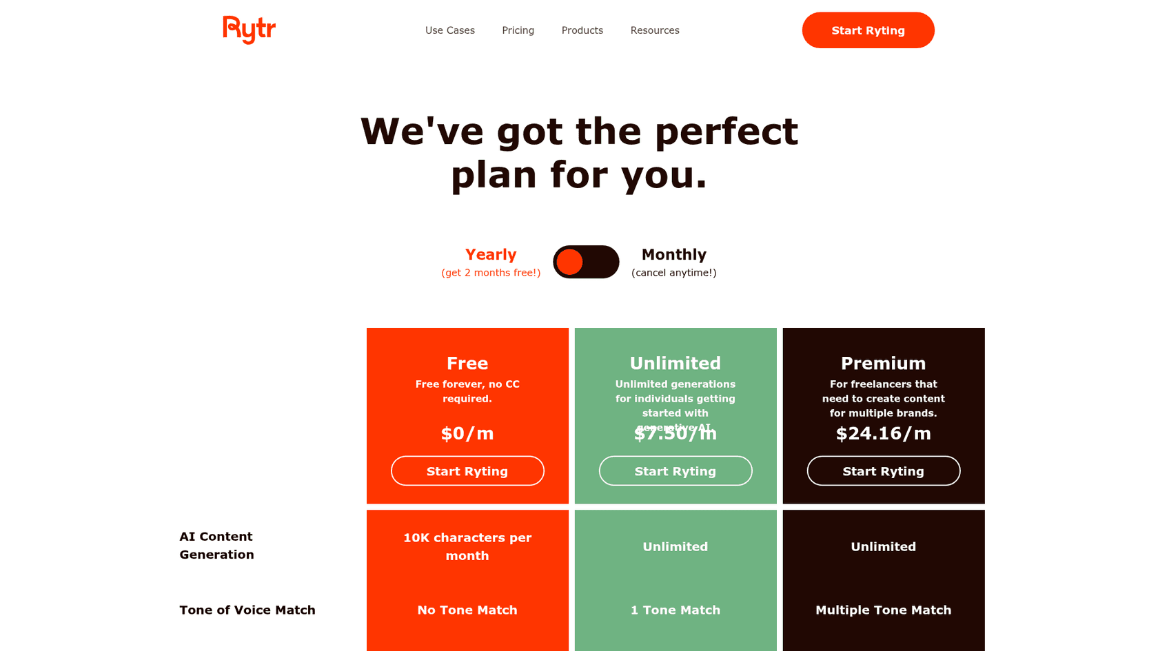 Rytr's current pricing page showing the Free, Unlimited, and Premium plans, as taken from Rytr