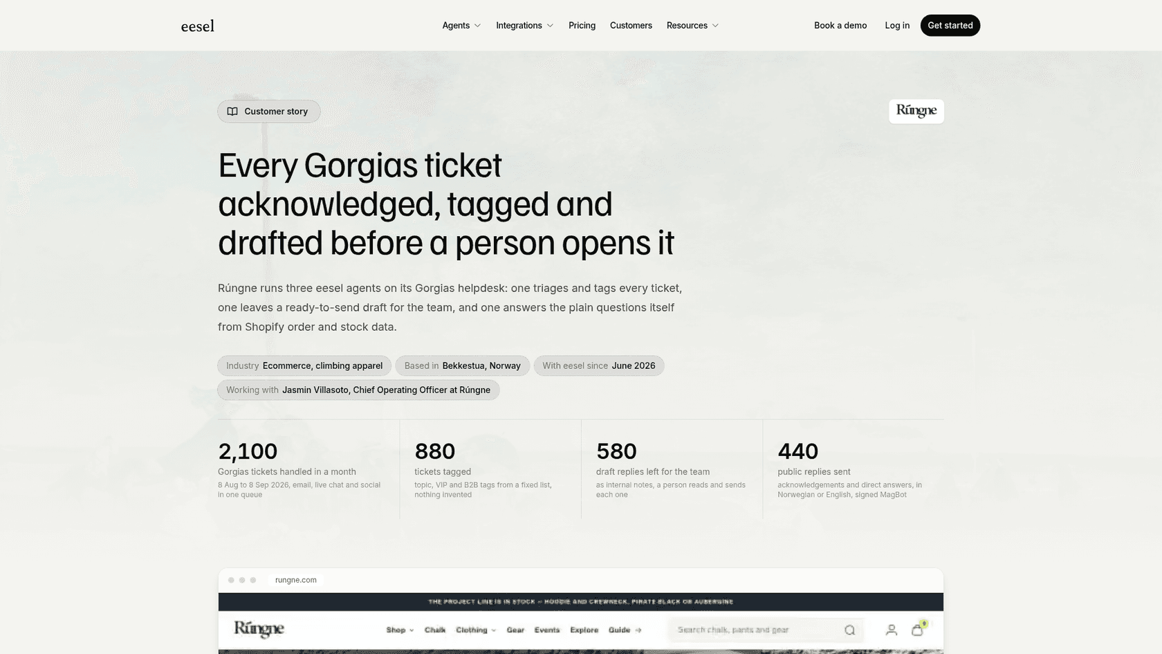 The eesel customer story page for Rúngne, showing 2,100 Gorgias tickets handled in a month, 880 tagged, 580 drafts and 440 public replies