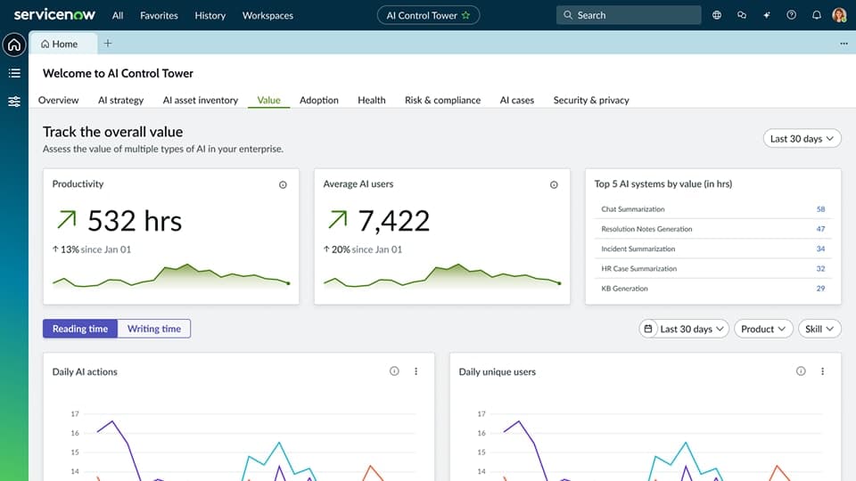 AI Control Tower governance dashboard for enterprise AI deployments