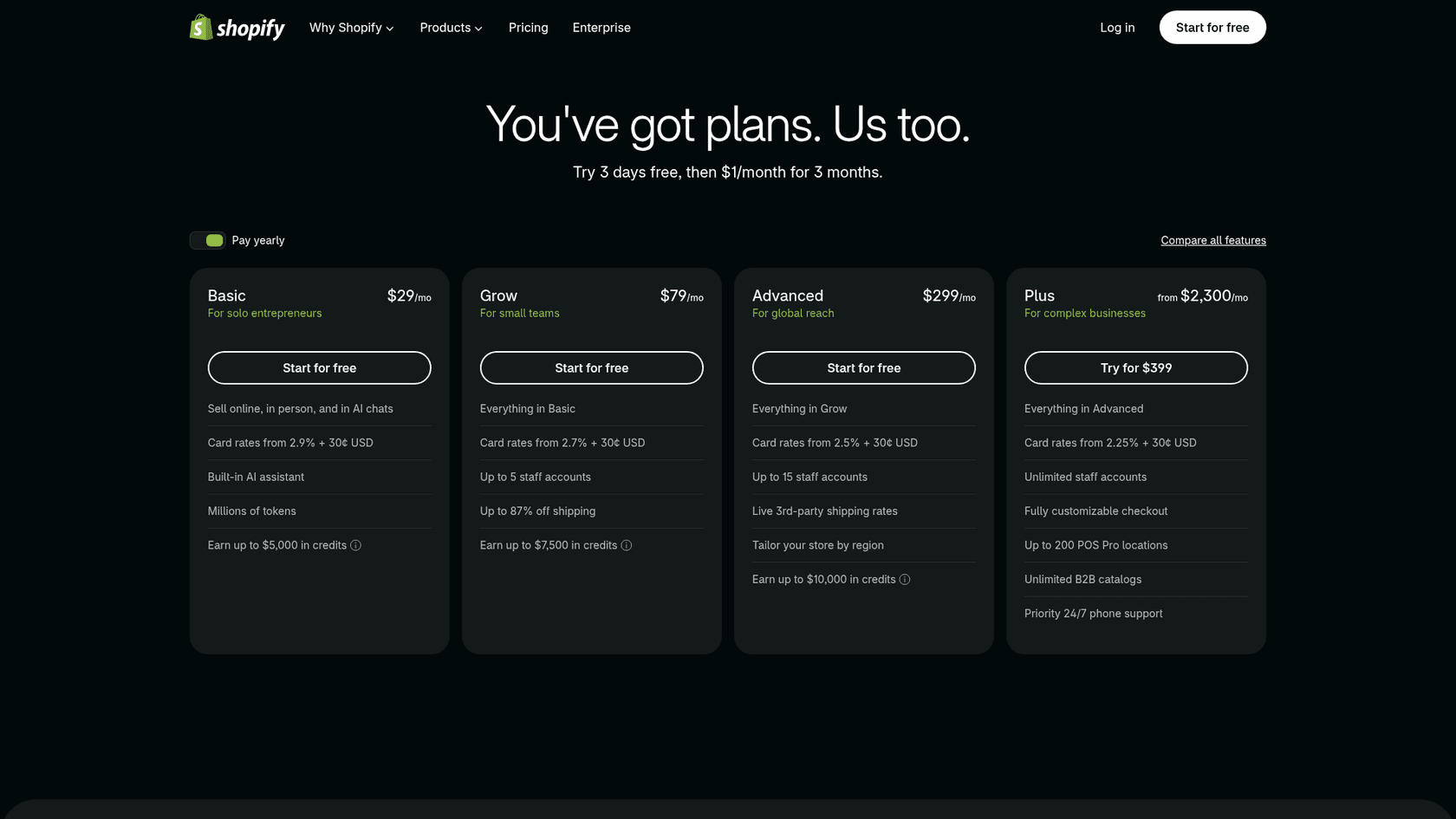 Shopify pricing page showing Basic, Grow, Advanced, and Plus plans with a built-in AI assistant and millions of tokens listed on Basic, as taken from Shopify