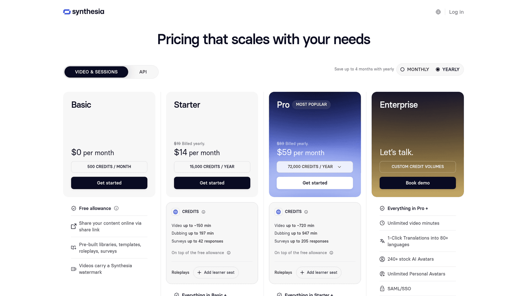 Synthesia's pricing page showing the Basic, Starter, Pro and Enterprise plans, as taken from Synthesia