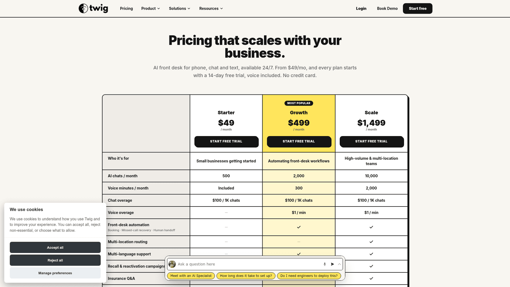 Twig pricing page showing Starter $49, Growth $499 and Scale $1,499 per month Sera plans, as taken from Twig
