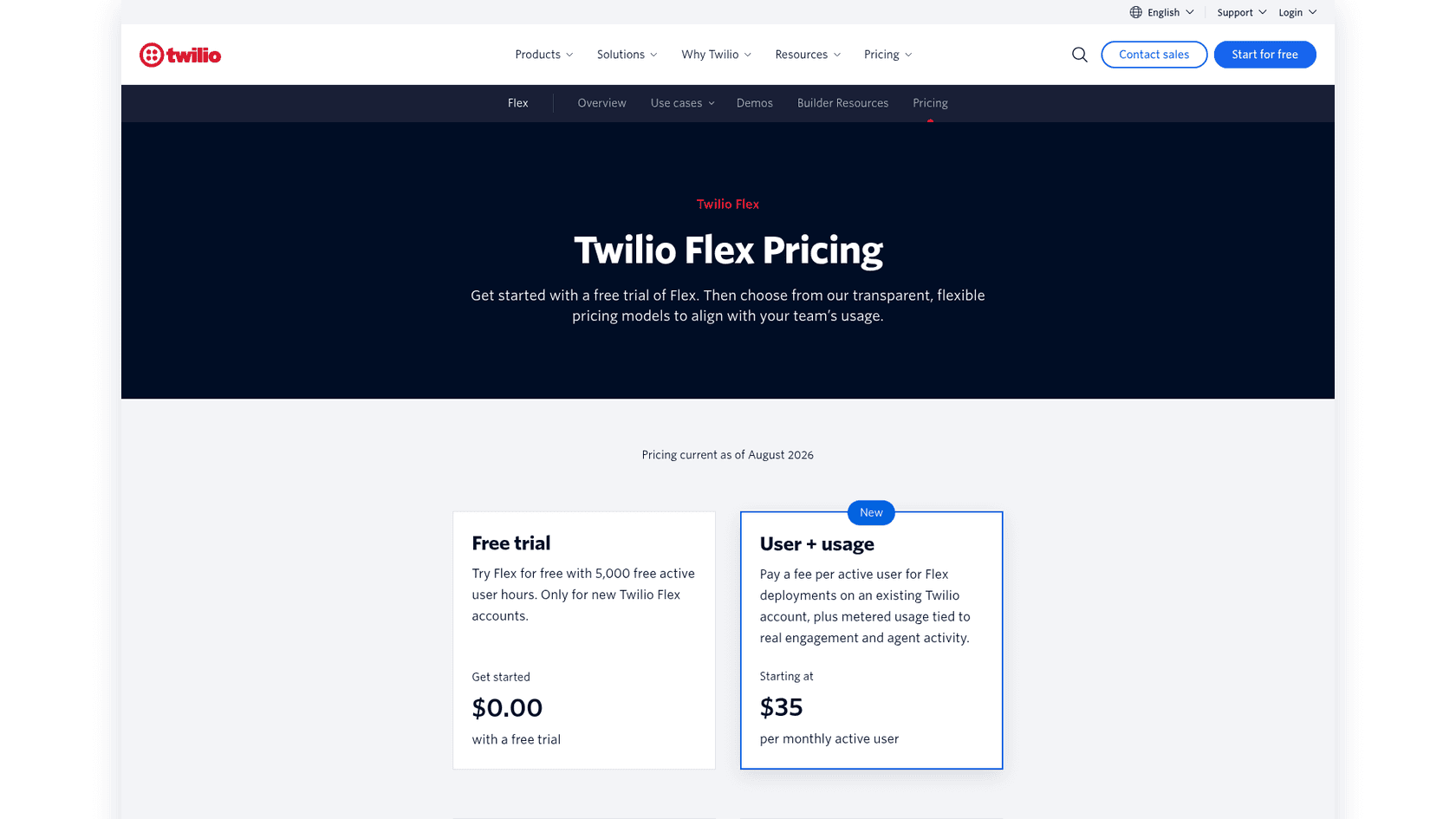 Twilio's Flex pricing page with the free trial and User + usage cards, as taken from Twilio