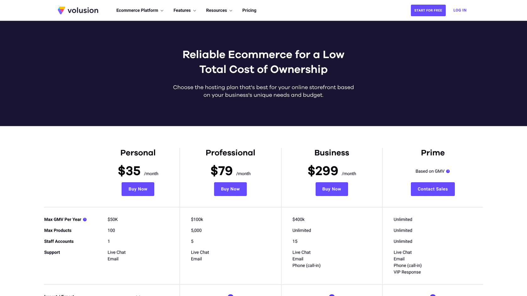 Volusion's pricing page showing Personal at $35, Professional at $79, Business at $299 and Prime based on GMV, as taken from Volusion
