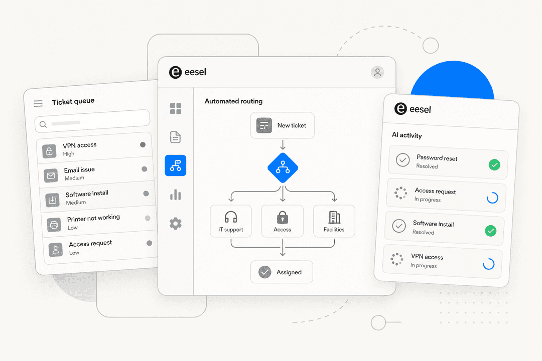 Floating IT service management dashboard panels showing ticket queues, routing diagrams, and AI activity feeds