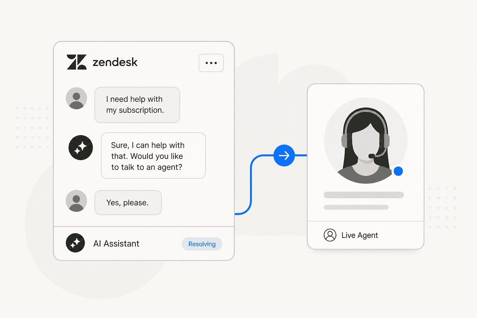 Zendesk AI agent chat interface transferring a conversation to a human agent