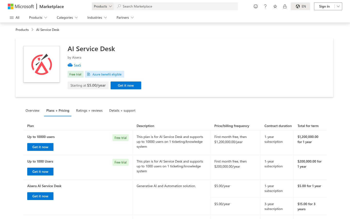 Aisera AI Service Desk pricing on Microsoft Azure Marketplace.