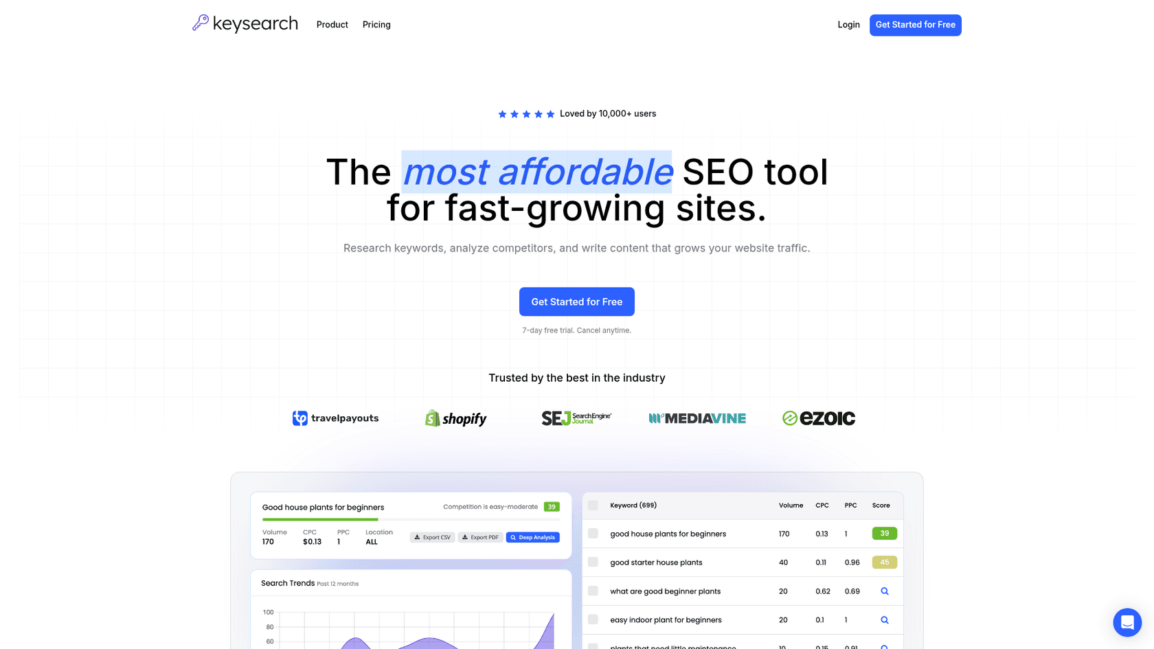 A screenshot of the KeySearch homepage, which offers a free keyword clustering tool.